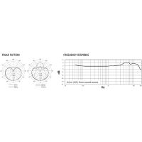 Shure KSM40C Microphone à condensateur cardioïde à large membrane - Vue 10
